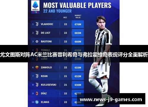 尤文图斯对阵AC米兰比赛普利希奇与弗拉霍维奇表现评分全面解析 尤文图斯对阵AC米兰比赛普利希奇与弗拉霍维奇表现评分全面解析