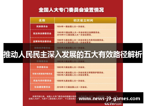 推动人民民主深入发展的五大有效路径解析 推动人民民主深入发展的五大有效路径解析