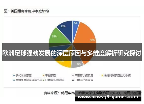 欧洲足球强劲发展的深层原因与多维度解析研究探讨 欧洲足球强劲发展的深层原因与多维度解析研究探讨