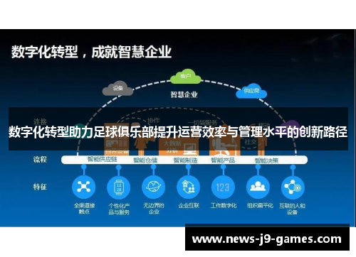 数字化转型助力足球俱乐部提升运营效率与管理水平的创新路径