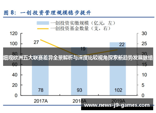 细观欧洲五大联赛差异全景解析与深度比较视角探索新趋势发展脉络 细观欧洲五大联赛差异全景解析与深度比较视角探索新趋势发展脉络