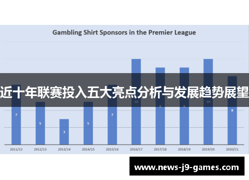 近十年联赛投入五大亮点分析与发展趋势展望 近十年联赛投入五大亮点分析与发展趋势展望