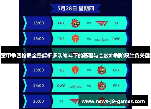 意甲争四格局全景解析多队缠斗下的赛程与变数冲刺阶段胜负关键 意甲争四格局全景解析多队缠斗下的赛程与变数冲刺阶段胜负关键